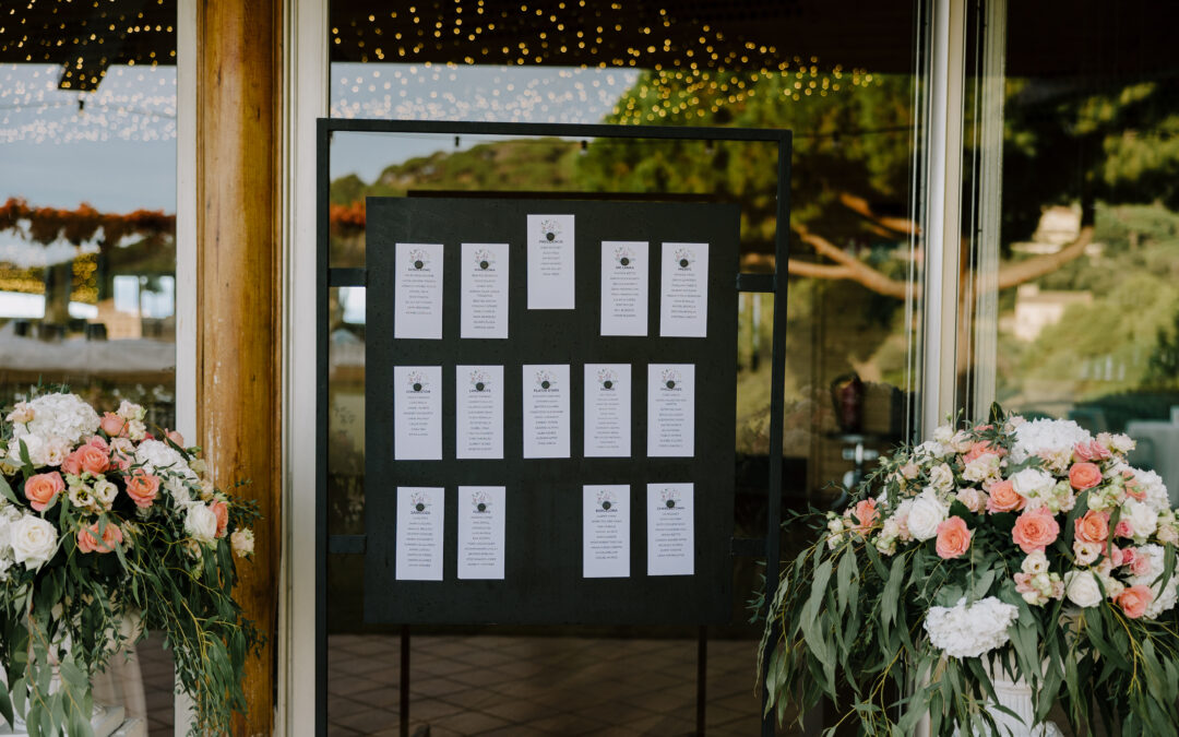 The Different Types of Seating Plans for Weddings