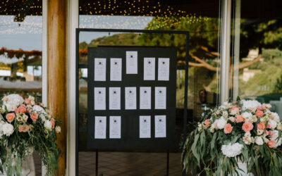 The Different Types of Seating Plans for Weddings